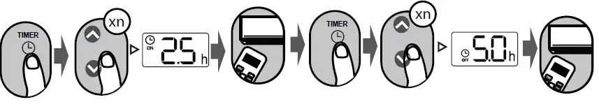 Carrier-RG10L3-Remote-Controller-12