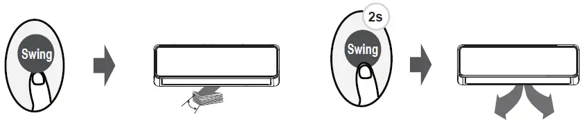 Carrier-RG10L3-Remote-Controller-14