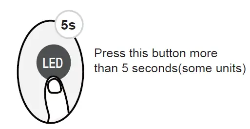 Carrier-RG10L3-Remote-Controller-17