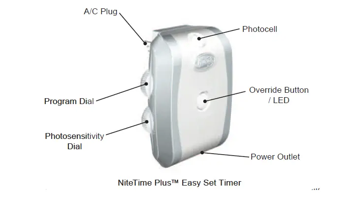 HUNTER-45030-NiteTime-Plus-Easy-Set-Timer-fig-1