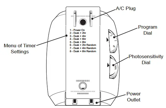 HUNTER-45030-NiteTime-Plus-Easy-Set-Timer-fig-2