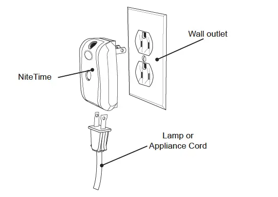 HUNTER-45030-NiteTime-Plus-Easy-Set-Timer-fig-3
