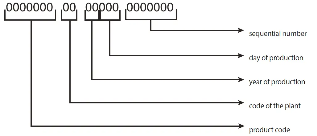 ARISTON-BLU1-R-ABS-Electric-Water-Heaters-fig-11