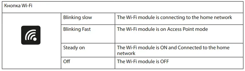 ARISTON-Electric-Water-Heaters-FIG-18