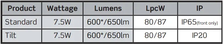 LEVITON-V50-High-Performance-Colour-Selectable-LED-Downlight-1