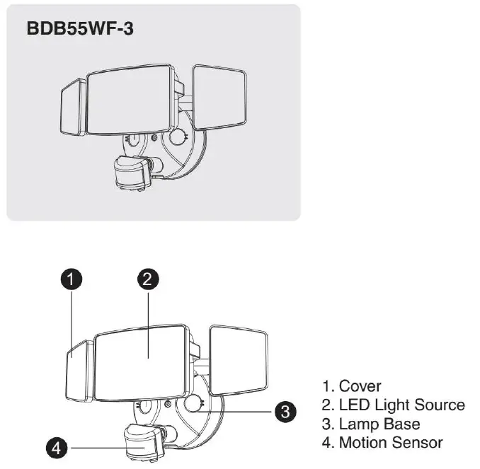 ONFORU BDB55WF-3 PIR LED Wall Lights with Motion Sensor 1