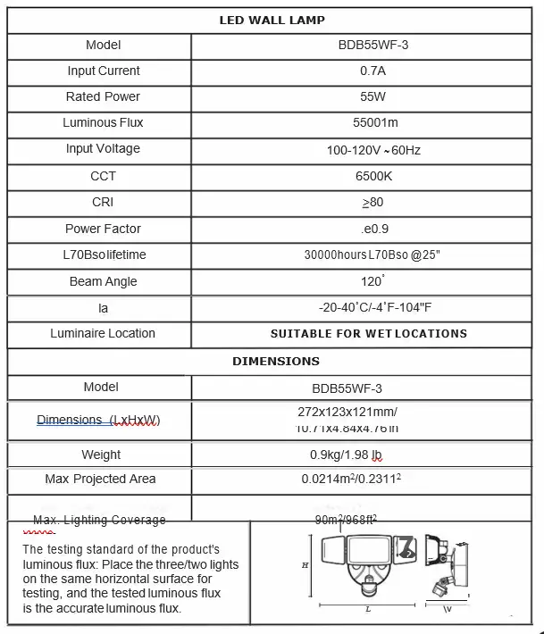 ONFORU BDB55WF-3 PIR LED Wall Lights with Motion Sensor 10