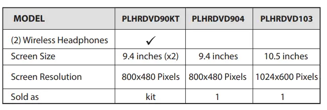 Pyle-PLHRDVD90KT-Universal-Car-Headrest-Mount-Monitor-fIG-10
