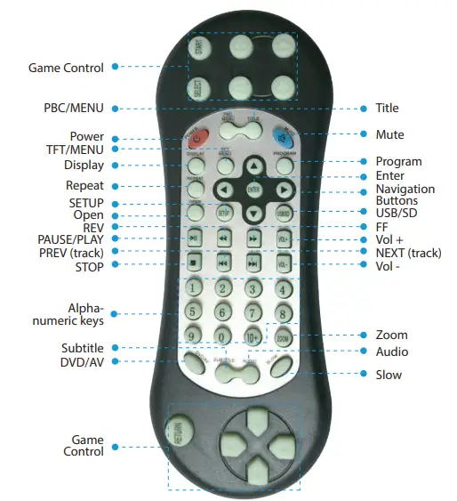 Pyle-PLHRDVD90KT-Universal-Car-Headrest-Mount-Monitor-fIG-3
