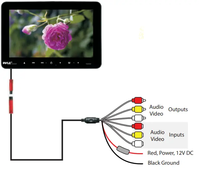 Pyle-PLHRDVD90KT-Universal-Car-Headrest-Mount-Monitor-fIG-8