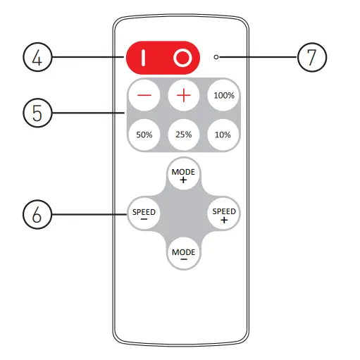 Rayrun-T110-Single-Color-LED-Controller-Fig-05