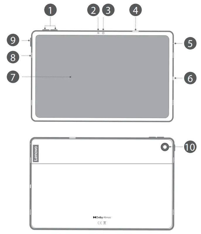 Lenovo Tab M10 Plus 3rd Gen FIG 1