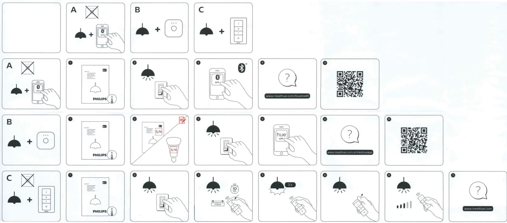 PHILIPS 9454100448 Hue Being Ceiling Light FIG 1