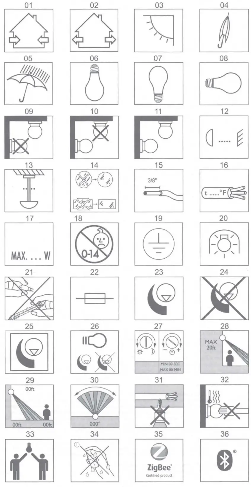 PHILIPS 9454100448 Hue Being Ceiling Light FIG 2