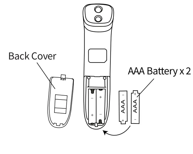PetMedics-3P1R0006-Non-Contact-Infrared-Thermometer-for-Dogs-3