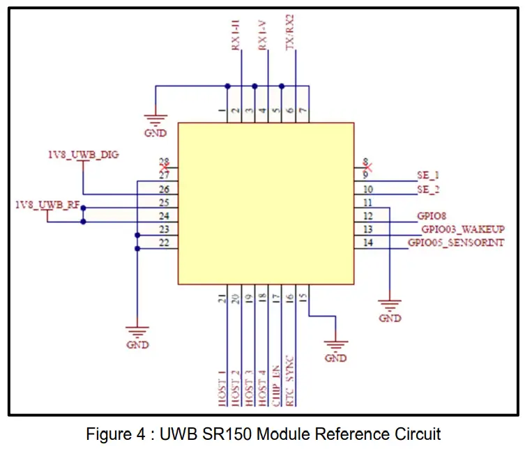 AMO-ASMOP1BO0N21-UWB-SR150-Module-4