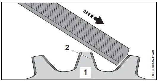 STIHL-RG-KM-Rotary-Cutting-Head-FIG-10