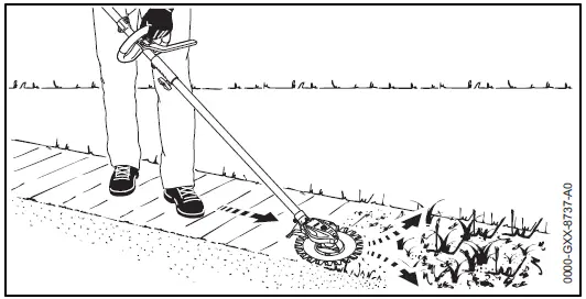 STIHL-RG-KM-Rotary-Cutting-Head-FIG-5