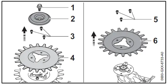 STIHL-RG-KM-Rotary-Cutting-Head-FIG-7