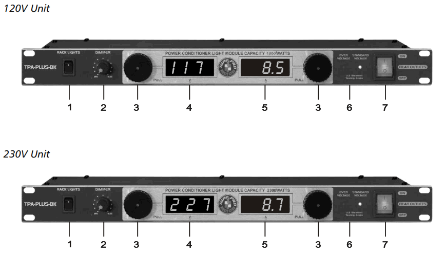 TOPP PRO TPA-PLUS-BK Professional Power Product - 1