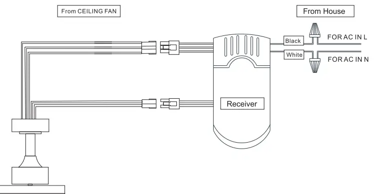 Sofucor-KBS-52K012-52-Inch-Ceiling-Fan-fig-11