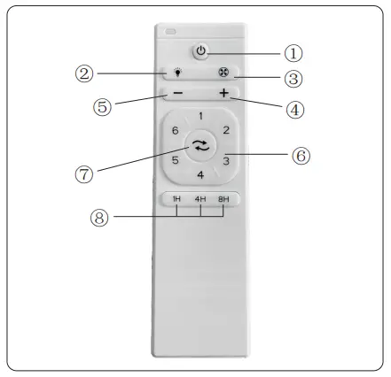 Sofucor-KBS-52K012-52-Inch-Ceiling-Fan-fig-17