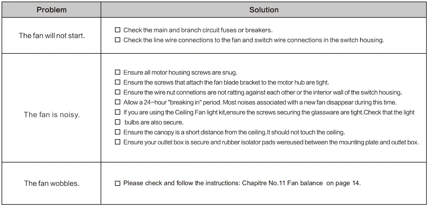 Sofucor-KBS-52K012-52-Inch-Ceiling-Fan-fig-23