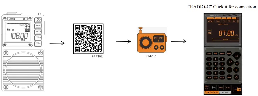 SSDFLY-HRD-787-High-Performance-Multi-Band-Radio- (2)