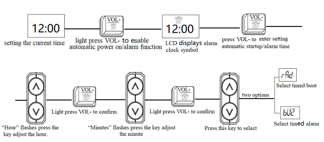 SSDFLY-HRD-787-High-Performance-Multi-Band-Radio- (42)