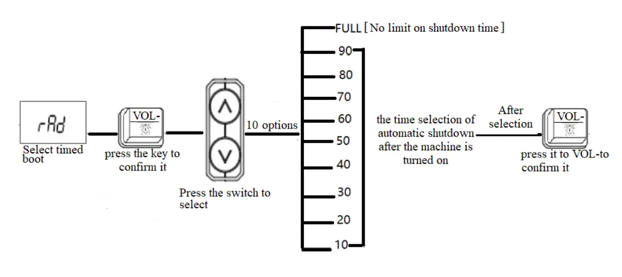 SSDFLY-HRD-787-High-Performance-Multi-Band-Radio- (46)