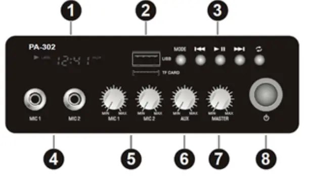 AUDIBAX-Memphis-30USB-FIG-6