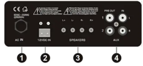 AUDIBAX-Memphis-30USB-FIG-7