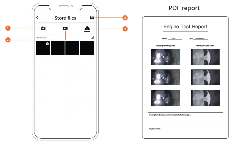 ANESOK-G52-Endoscope-fig- (10)