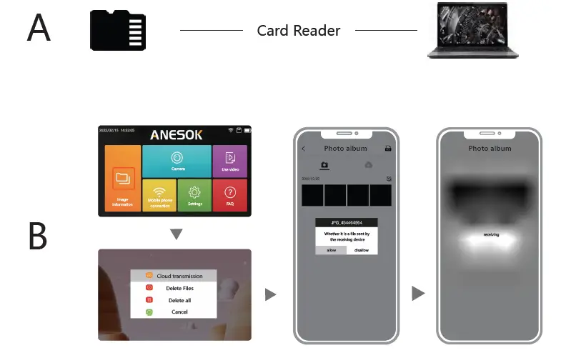 ANESOK-G52-Endoscope-fig- (11)