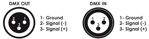 AUDIBAX-Madison-40FC-Lighting-System-fig 2