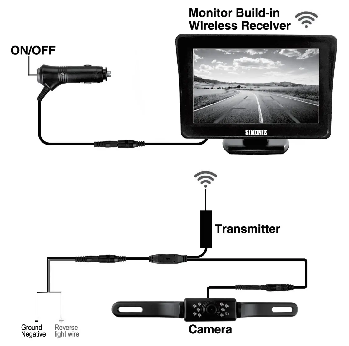 FALCON ELECTRONICS FE435LP 4.3 Inch TFT LCD Screen Parameter - diagaram