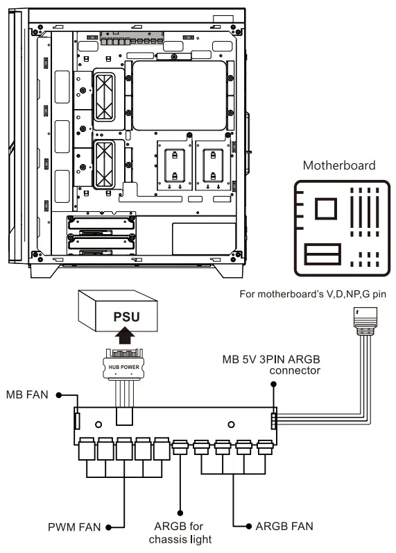 AORUS C500 Glass PC Case - FIG 5