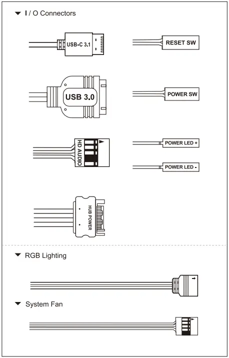 AORUS C500 Glass PC Case - FIG
