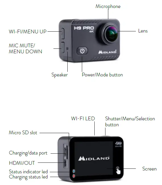 MIDLAND-H9-Pro-4K-Action-Cam-FIG-2