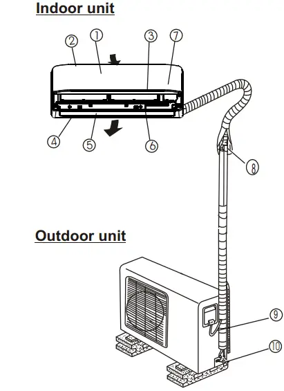 MOOVAIR CS237U-BP11M9 Inverter Split-Type Room Air Conditioner-FIG2