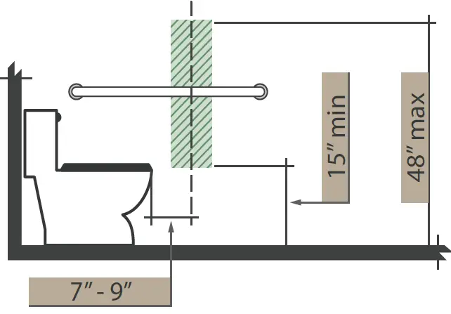 Kimberly-Clark 53696 Standard Roll Toilet Paper Dispenser 2 Roll Vertical 09