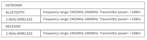 Zhuhai-Hoksi-Technology-K330WPLUS-K330w-Plus-Wireless-Mechanical-Keyboard-FIG-17
