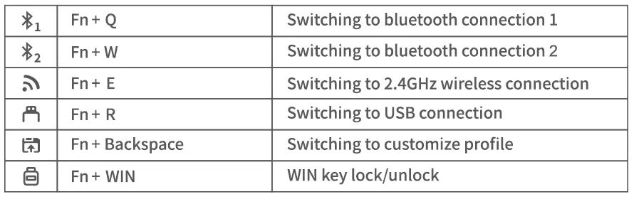Zhuhai-Hoksi-Technology-K330WPLUS-K330w-Plus-Wireless-Mechanical-Keyboard-FIG-2