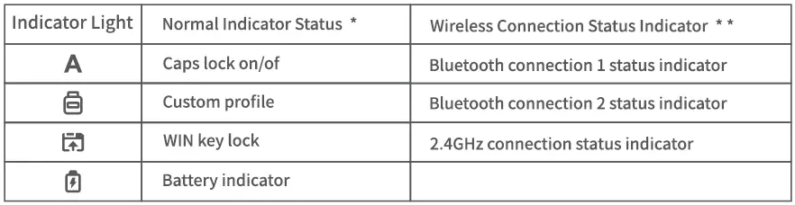 Zhuhai-Hoksi-Technology-K330WPLUS-K330w-Plus-Wireless-Mechanical-Keyboard-FIG-6