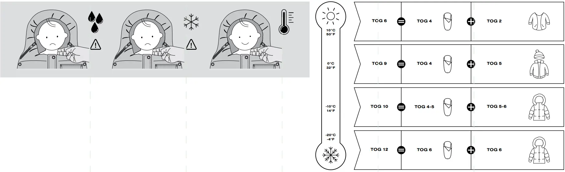 cybex FOOTMUFF MINI Platinum Winter Footmuff Mini - fig