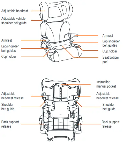 Baby-Trend-HB40-A-PROtect-2-Inch-1-Folding-Booster-Car-Seat-fig2