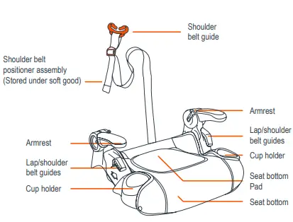 Baby-Trend-HB40-A-PROtect-2-Inch-1-Folding-Booster-Car-Seat-fig3