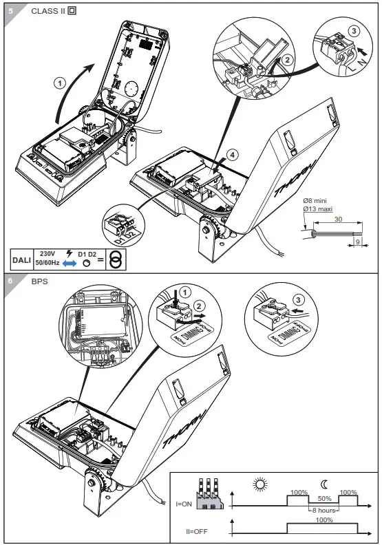 THORN AFP S Area Floodlight Spot LED Light - 4