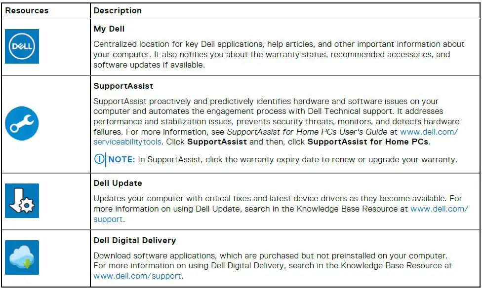DELL-Vostro-7620-Laptop-FIG-2