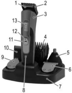 Overview of the Components